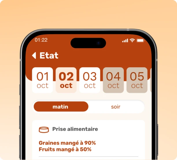 Écran de suivi quotidien par jour et par moment de la journée