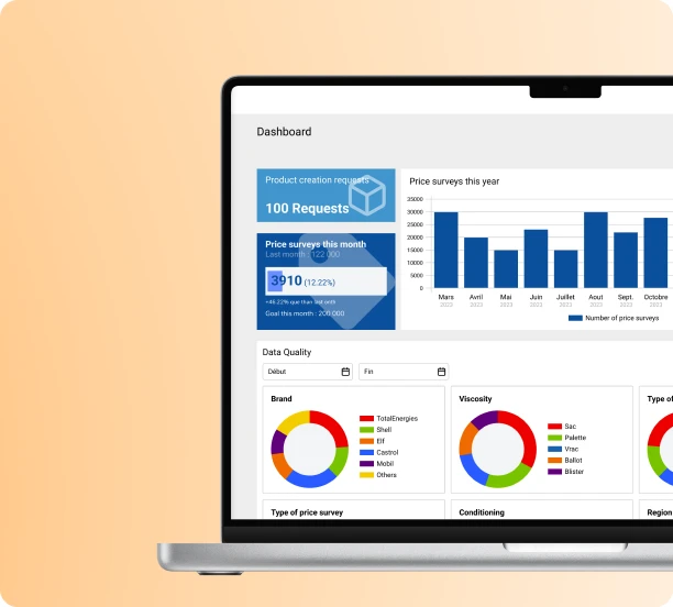 Tableau de bord Pricing Management sur un ordinateur