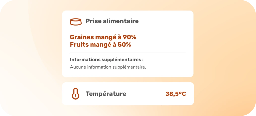 Détail d’une prise alimentaire et d’une température
