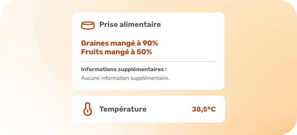 Détail d’une prise alimentaire et d’une température