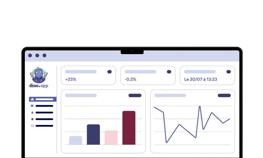 Dino-app — tableau de bord sur ordinateur
