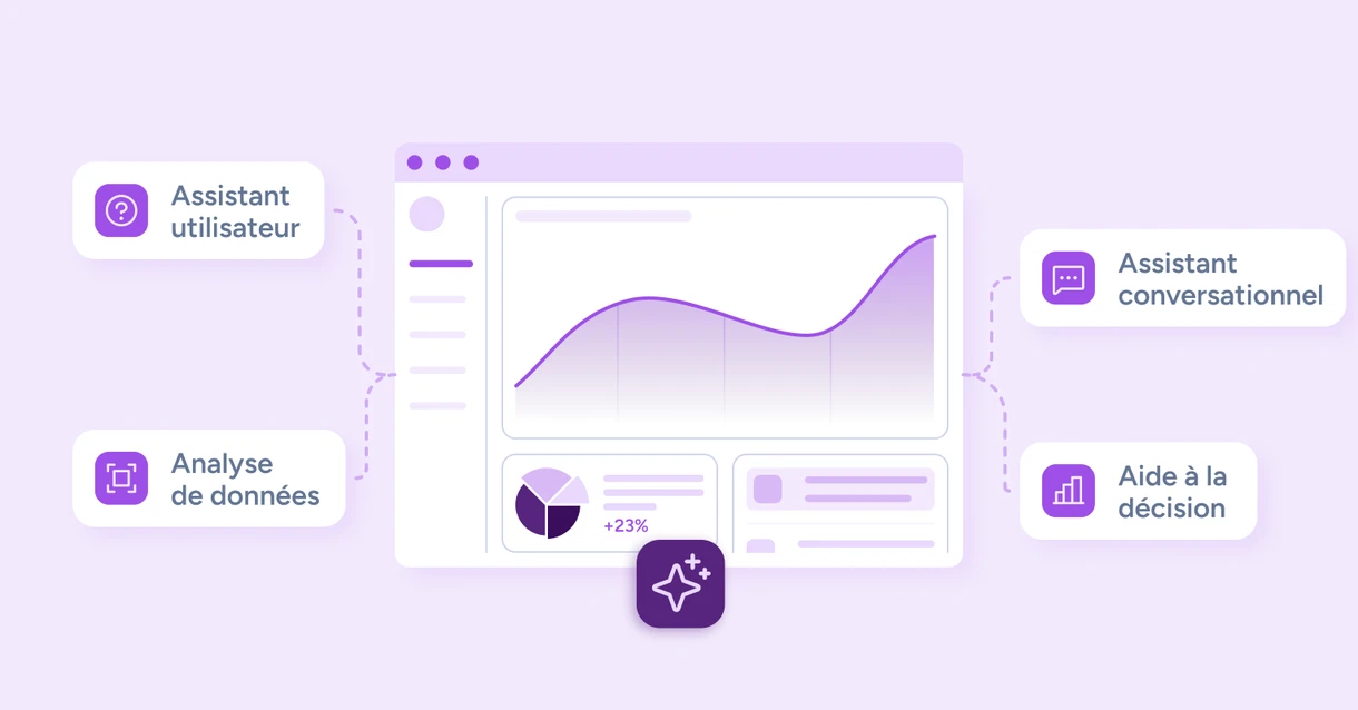 Nouvelles fonctionnalités : assistant conversationnel, analyse d’image et aide à la décision